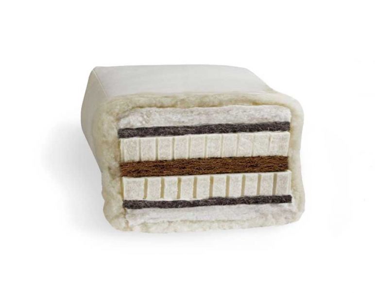 Biofuton DW 6.1 - Standard: coconut or Horsehair layer in the middle. Ross tail hair above and below.