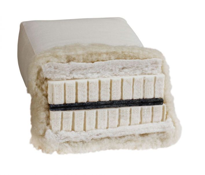 Biofuton DW 5.2 / sensitiv